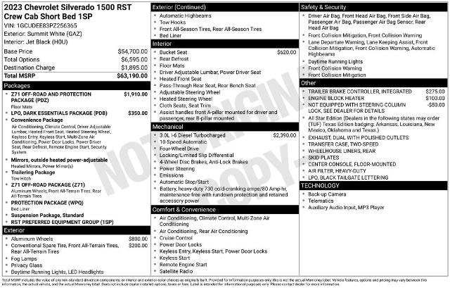 Used 2023 Chevrolet Silverado 1500 RST image 38