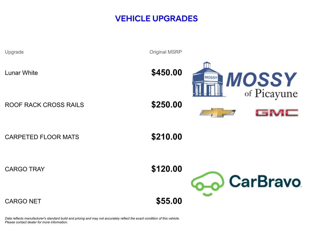 Used 2023 Hyundai Kona Limited image 12