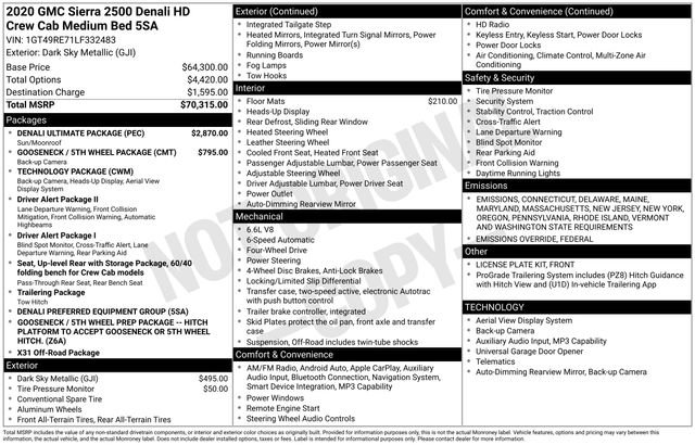 Used 2020 GMC Sierra 2500 Denali w/ Denali Ultimate Package image 15