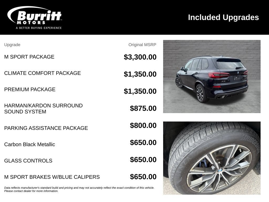 Used 2023 BMW X5 xDrive40i w/ M Sport Package AWD/4WD image 3