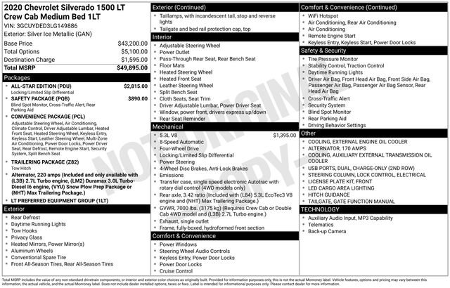 Used 2020 Chevrolet Silverado 1500 LT w/ All-Star Edition AWD/4WD image 29