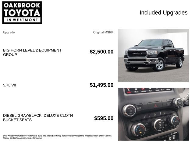 Used 2020 RAM 1500 Big Horn image 4