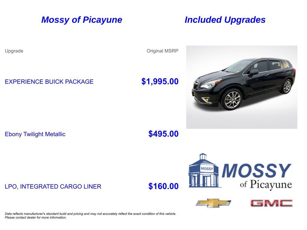 Used 2020 Buick Envision Essence w/ Experience Buick Package image 7