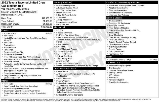 Used 2022 Toyota Tacoma Limited image 37