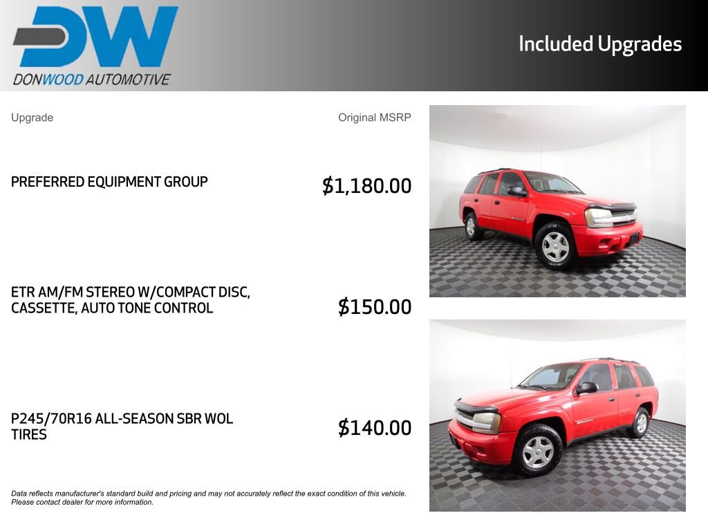 Used 2002 Chevrolet TrailBlazer LS w/ Preferred Equipment Group image 6