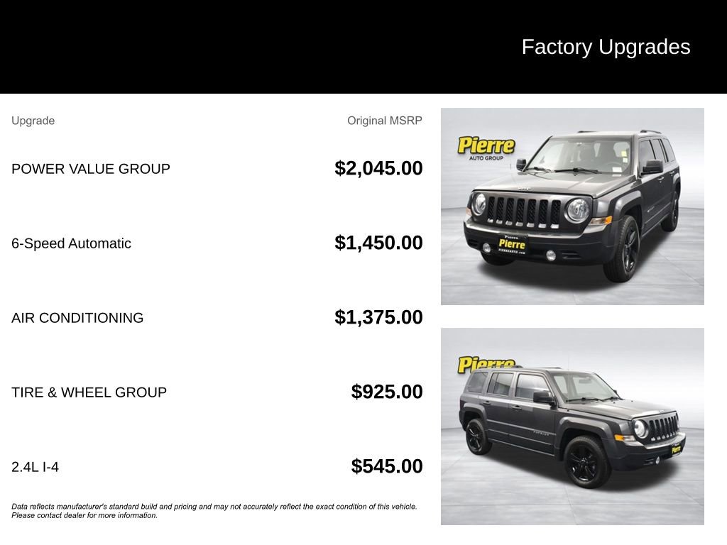 Used 2017 Jeep Patriot Sport w/ Power Value Group FWD image 13