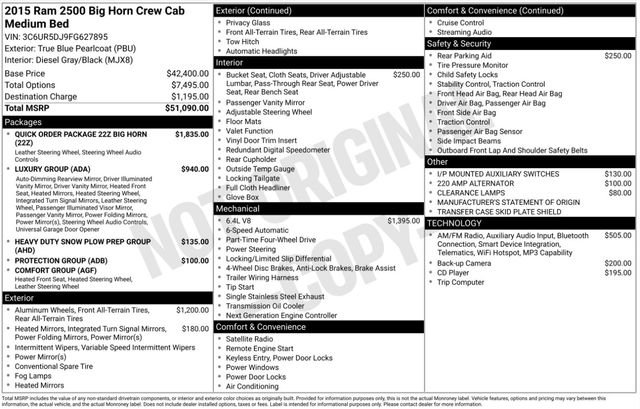 Used 2015 RAM 2500 Big Horn image 3