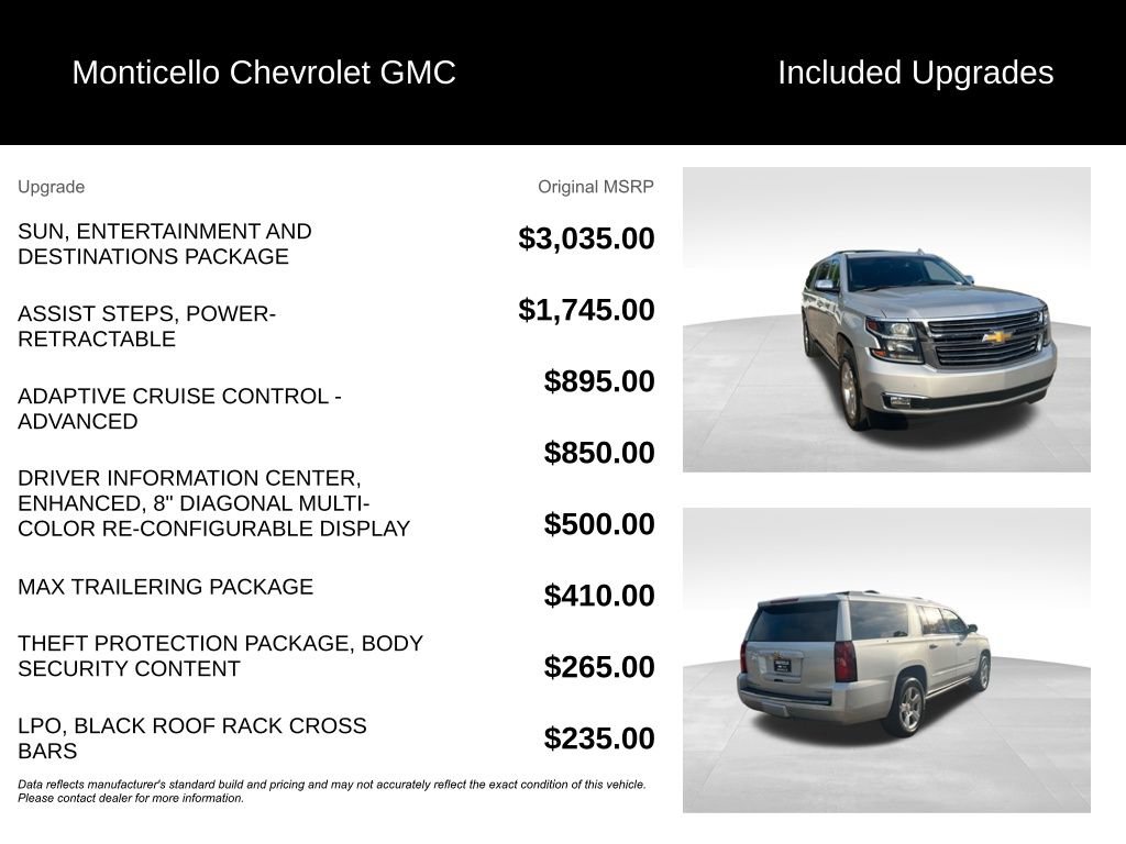 Used 2019 Chevrolet Suburban Premier AWD/4WD image 5