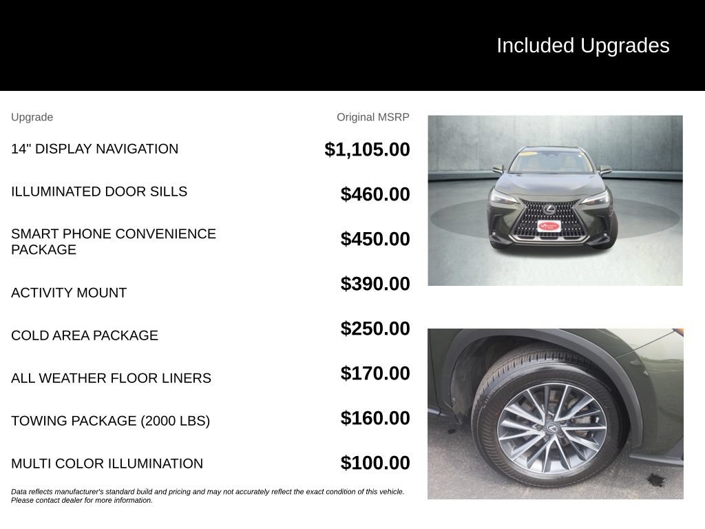 Used 2022 Lexus NX 350 AWD image 42