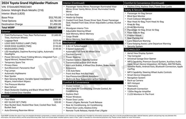 Certified 2024 Toyota Grand Highlander AWD image 28
