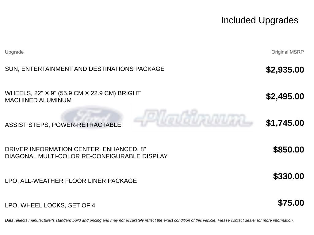 Used 2019 Chevrolet Tahoe Premier image 17