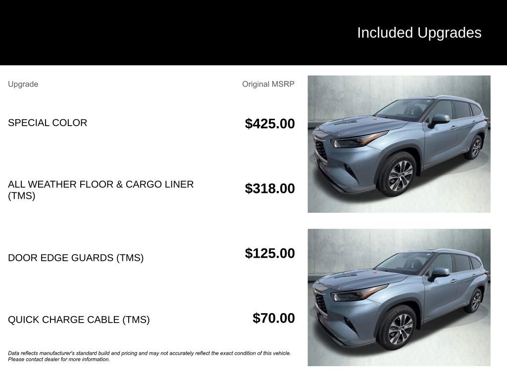 Used 2022 Toyota Highlander XLE image 2