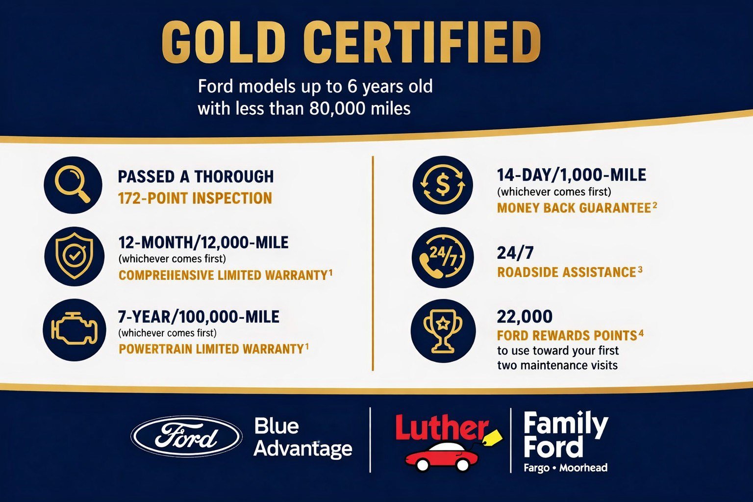 Certified 2023 Ford Escape ST-Line AWD/4WD image 24