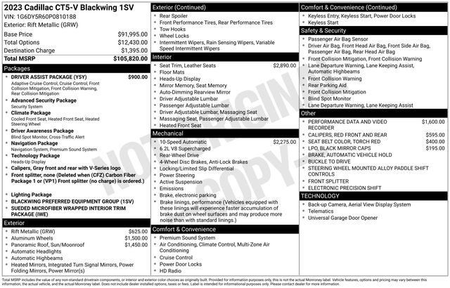 Certified 2023 Cadillac CT5 V Blackwing w/ Driver Assist Package