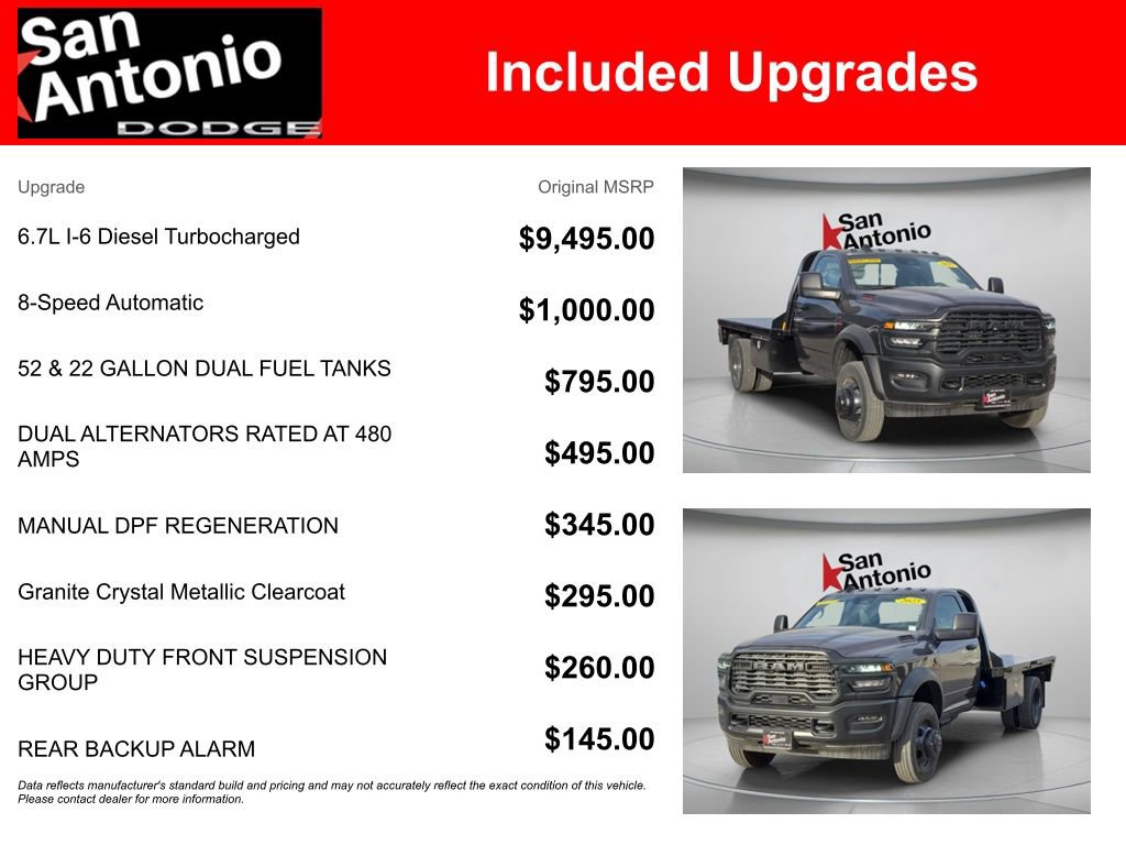 New 2025 RAM 5500 Tradesman image 6