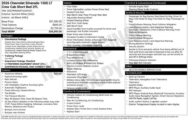 New 2026 Chevrolet Silverado 1500 LT AWD/4WD image 36
