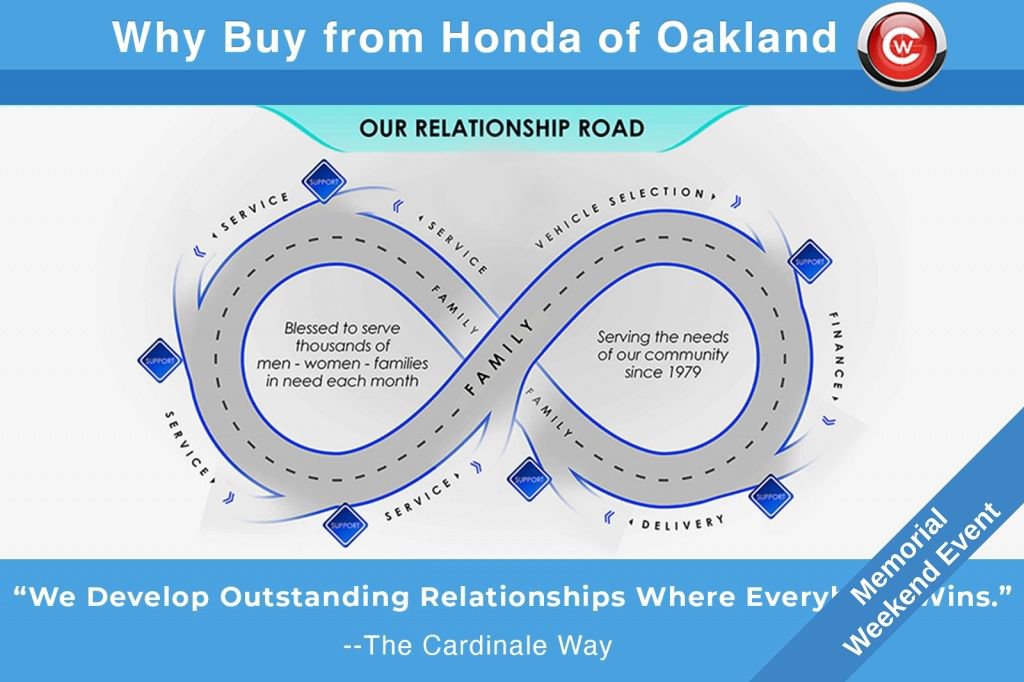 Used 2022 Honda CR-V EX-L image 9