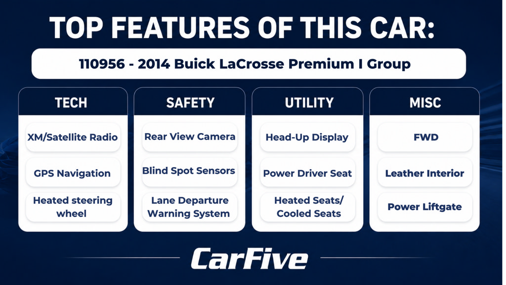Used 2014 Buick LaCrosse Premium w/ Driver Confidence Package FWD image 28