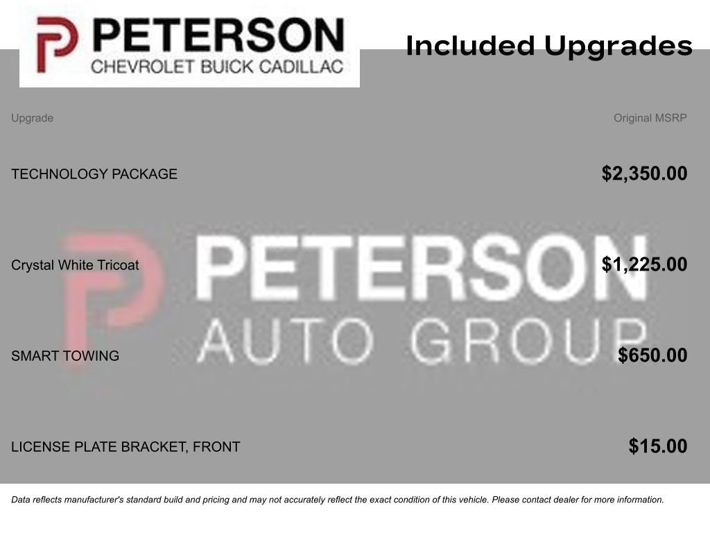 Used 2023 Cadillac XT6 Sport w/ Technology Package AWD/4WD image 11