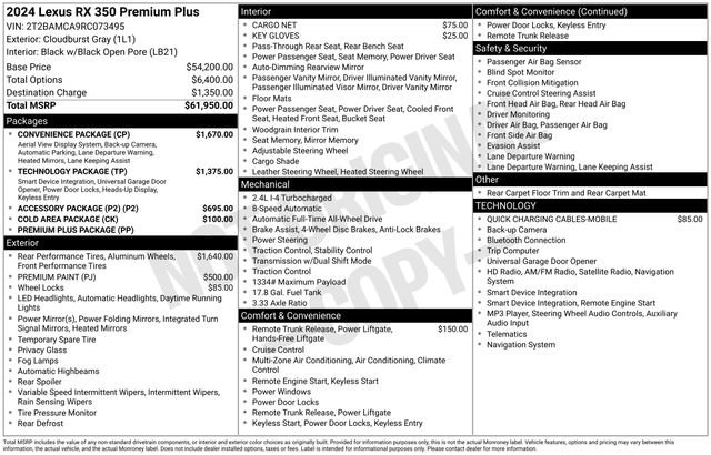 Certified 2024 Lexus RX 350 Premium Plus w/ Convenience Package AWD/4WD image 36