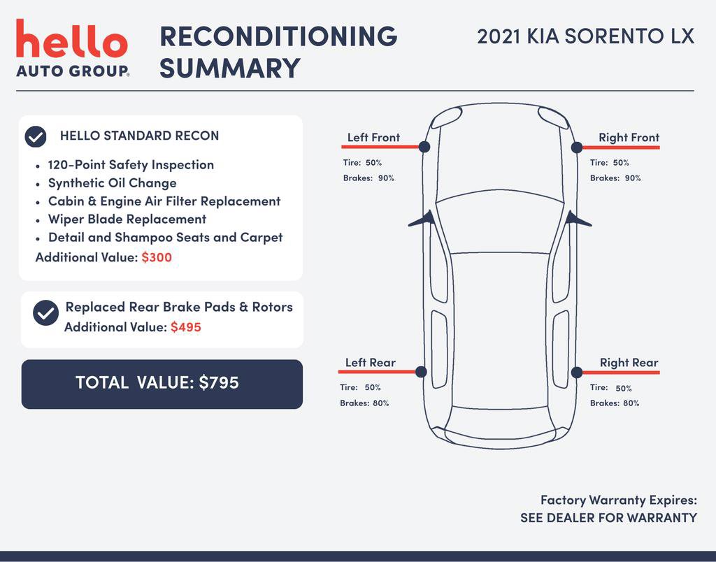 Used 2021 Kia Sorento LX image 3