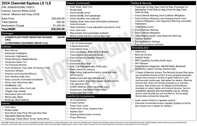 Certified 2024 Chevrolet Equinox LS FWD image 34