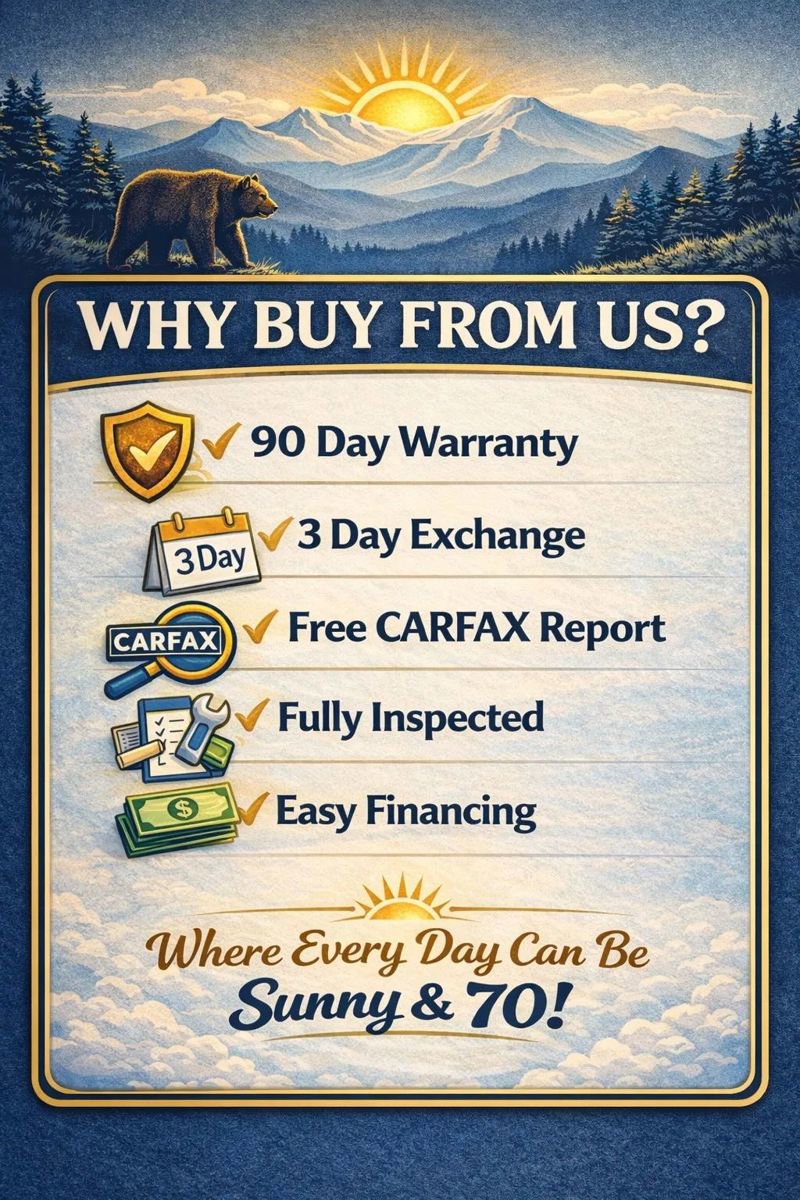 Used 2020 Subaru Ascent Limited image 2