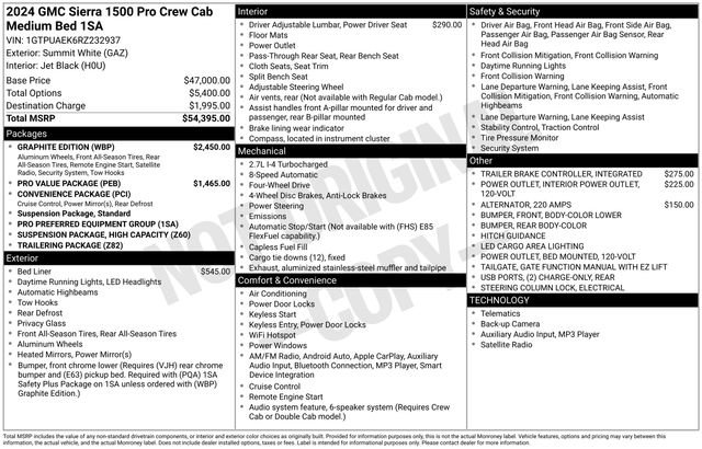 Used 2024 GMC Sierra 1500 Pro w/ Graphite Edition image 7