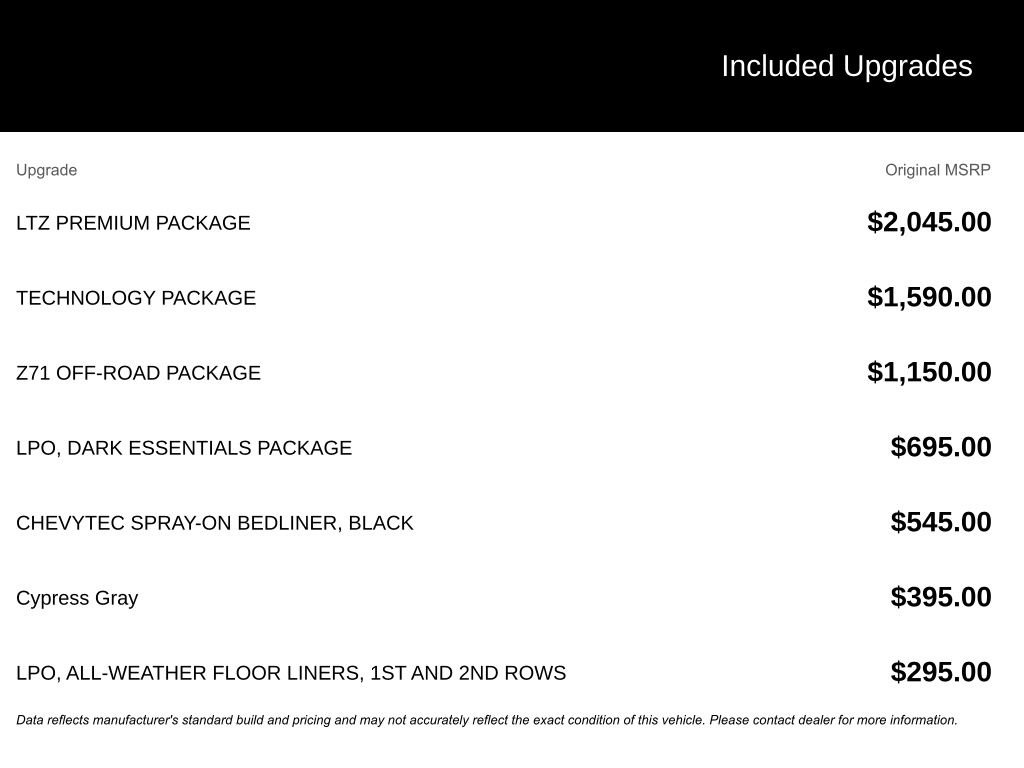 New 2026 Chevrolet Silverado 1500 LTZ w/ LTZ Premium Package image 3