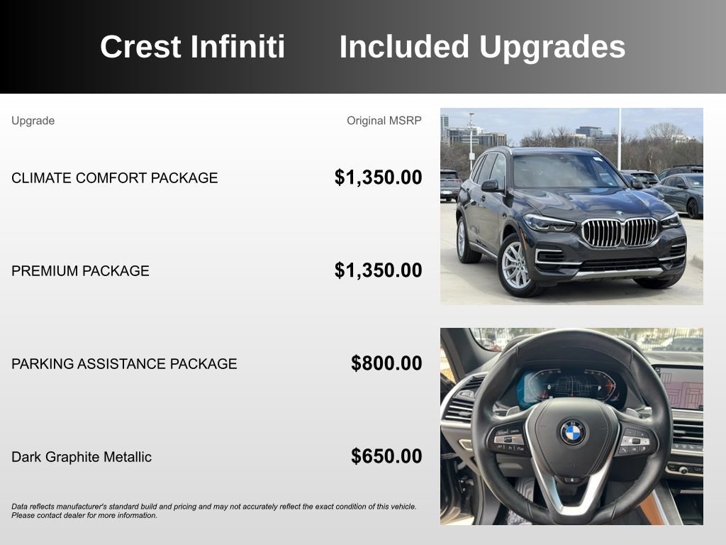 Used 2023 BMW X5 xDrive40i w/ Premium Package image 5