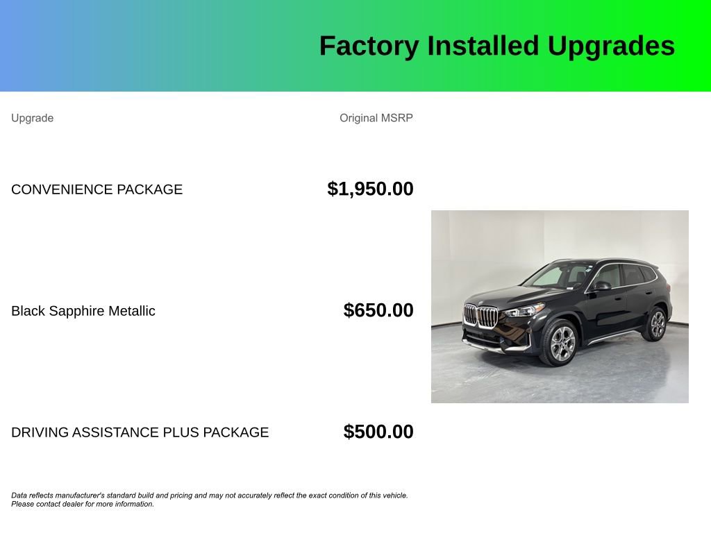 Used 2025 BMW X1 xDrive28i w/ Convenience Package AWD/4WD image 4