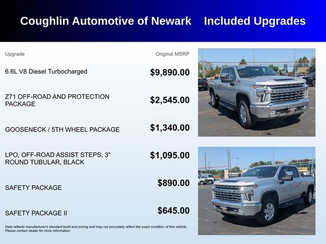 Used 2023 Chevrolet Silverado 3500 LTZ image 3