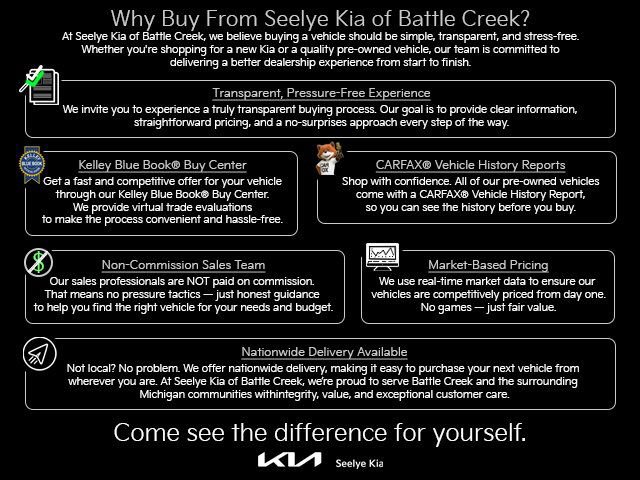 Certified 2024 Kia Seltos EX image 2