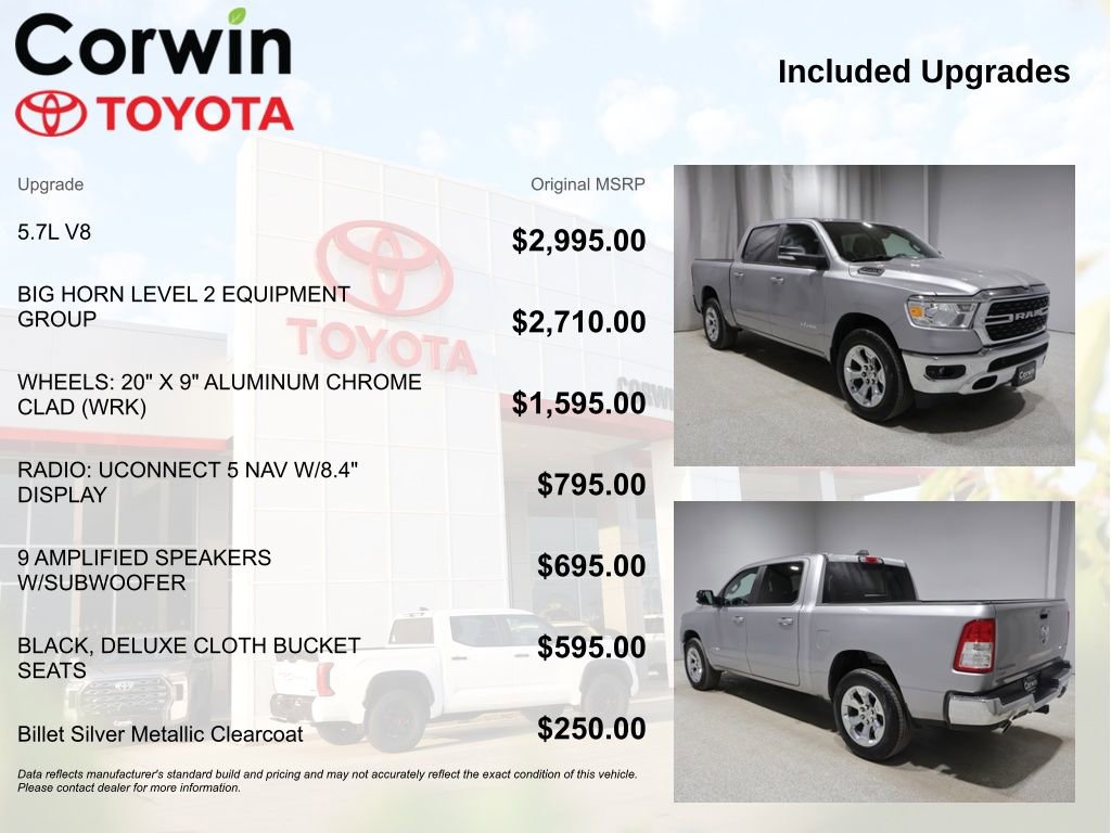 Used 2022 RAM 1500 Big Horn image 4