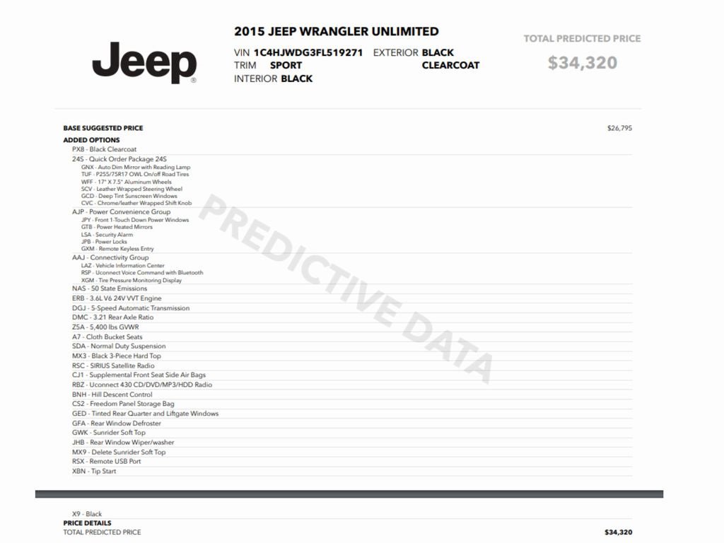 Used 2015 Jeep Wrangler Unlimited Sport w/ Quick Order Package 24S image 2