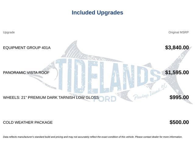 Certified 2018 Ford Edge Sport w/ Equipment Group 401A