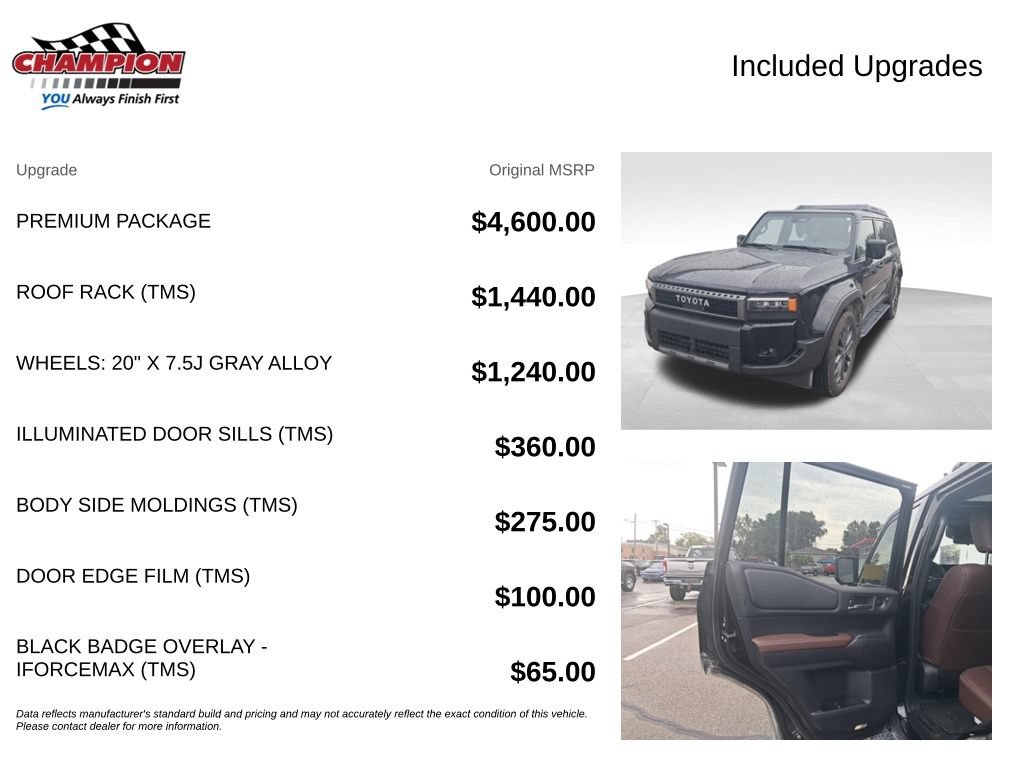 Used 2025 Toyota Land Cruiser w/ Premium Package AWD/4WD image 7
