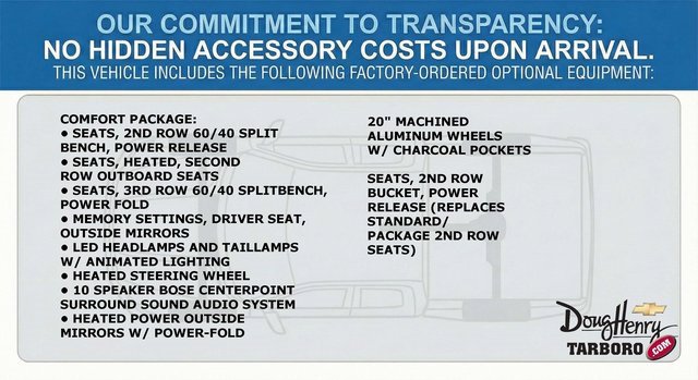 New 2026 Chevrolet Suburban LT w/ Comfort Package image 5