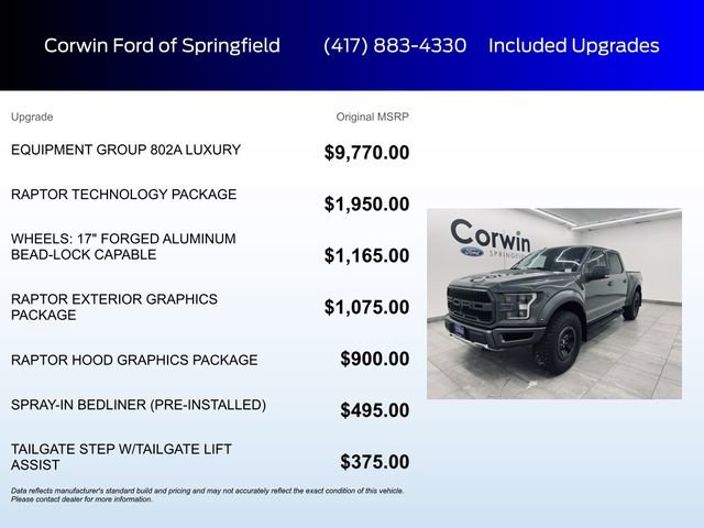 Certified 2018 Ford F150 Raptor w/ Equipment Group 802A Luxury image 5