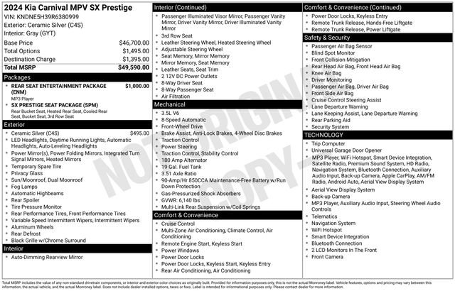 Used 2024 Kia Carnival SX Prestige FWD image 32