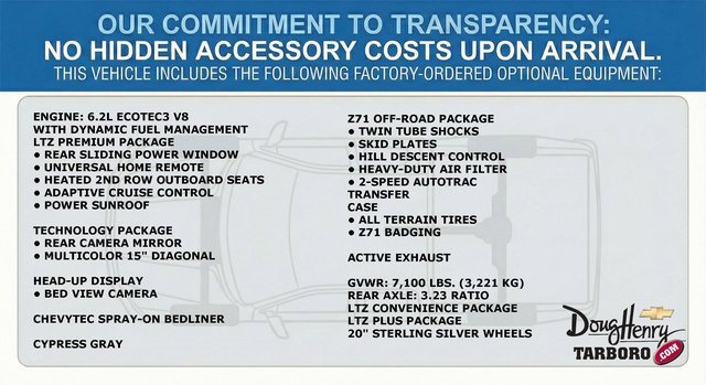 New 2026 Chevrolet Silverado 1500 LTZ w/ LTZ Premium Package image 5