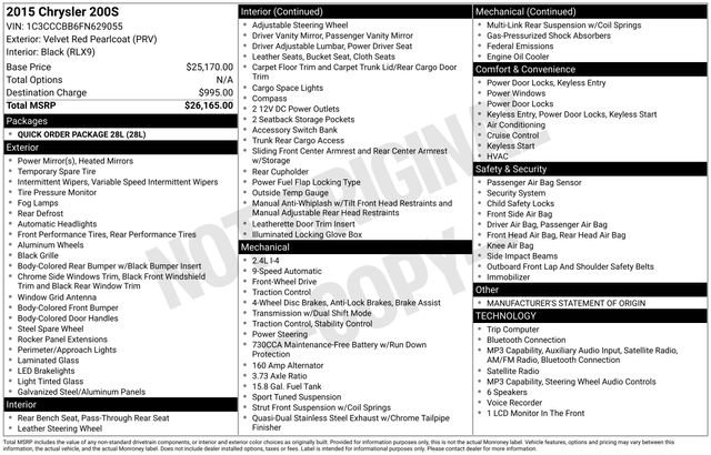 Used 2015 Chrysler 200 S FWD image 33