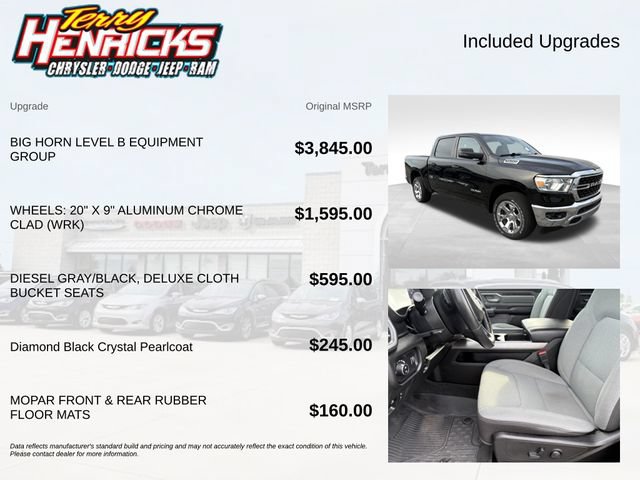 Used 2023 RAM 1500 Big Horn AWD/4WD image 8