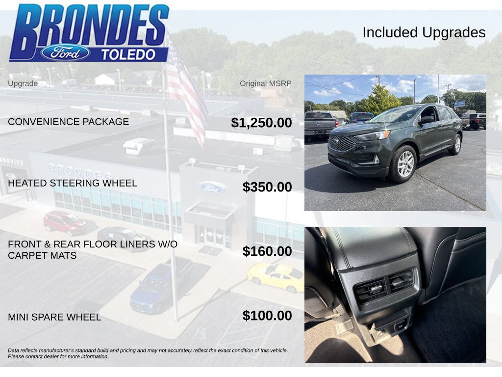 Used 2024 Ford Edge SEL w/ Convenience Package AWD/4WD image 6