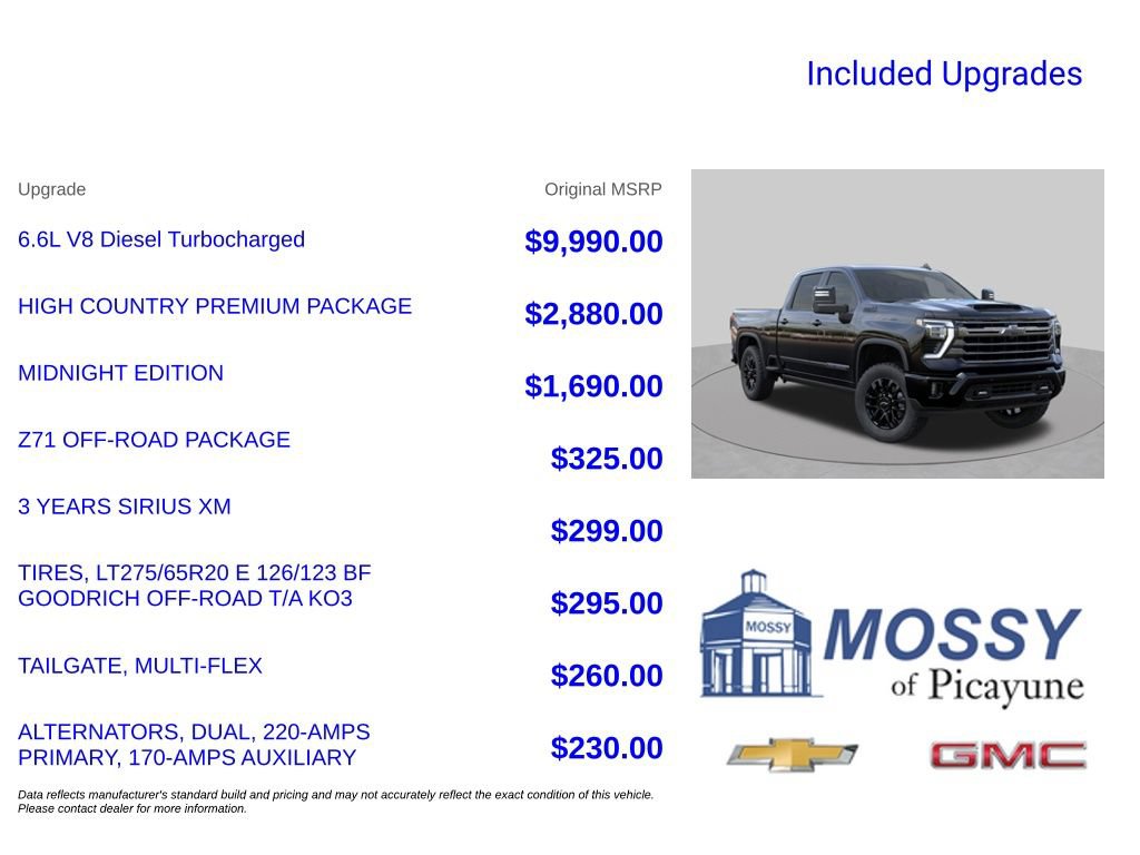 New 2026 Chevrolet Silverado 2500 High Country w/ High Country Premium Package AWD/4WD image 10