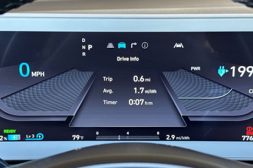 Used 2023 Hyundai Ioniq 5 SE AWD/4WD image 23