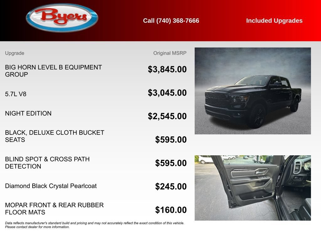 Used 2023 RAM 1500 Big Horn AWD/4WD image 5