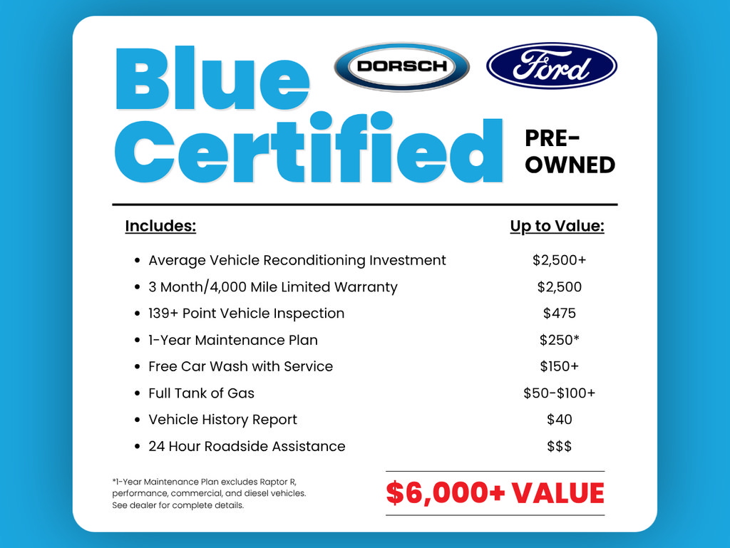 Used 2021 RAM 1500 Big Horn w/ Trailer Tow Group AWD/4WD image 12