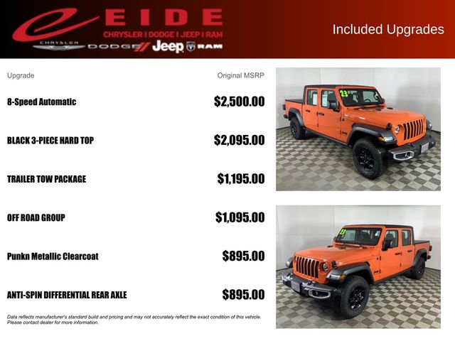 Used 2023 Jeep Gladiator Sport w/ Trailer Tow Package image 12