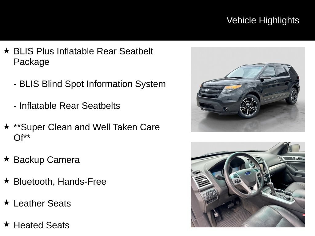 Used 2015 Ford Explorer Sport w/ Equipment Group 401A AWD/4WD image 16